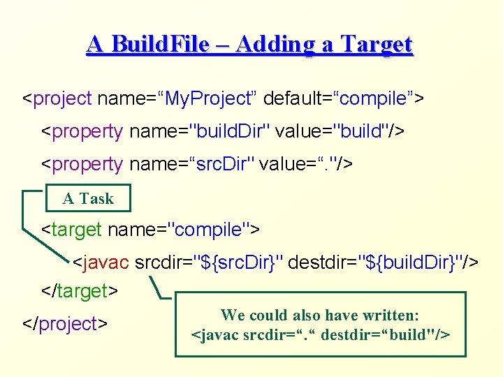 A Build. File – Adding a Target <project name=“My. Project” default=“compile”> <property name="build. Dir"