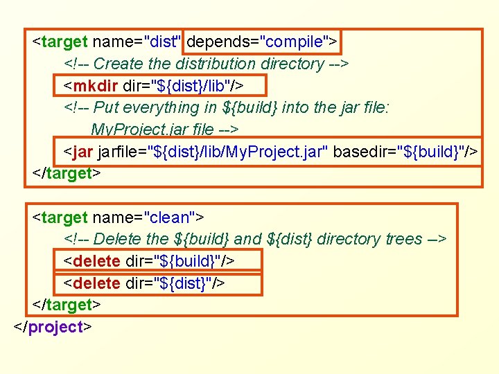 <target name="dist" depends="compile"> <!-- Create the distribution directory --> <mkdir dir="${dist}/lib"/> <!-- Put everything