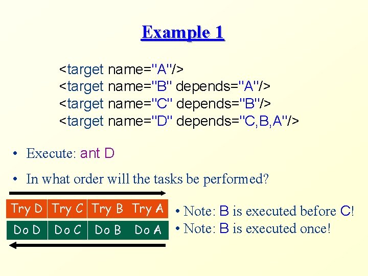 Example 1 <target name="A"/> <target name="B" depends="A"/> <target name="C" depends="B"/> <target name="D" depends="C, B,