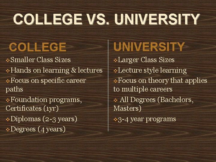 COLLEGE VS. UNIVERSITY COLLEGE Smaller Class Sizes Hands on learning & lectures Focus on