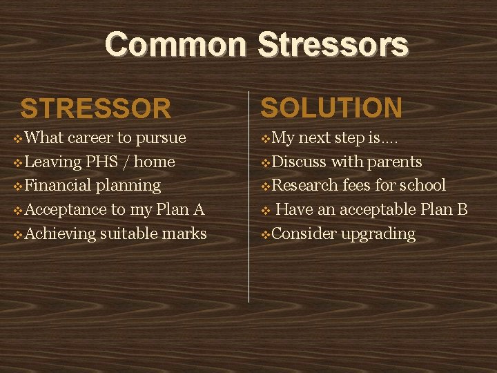 Common Stressors STRESSOR What career to pursue Leaving PHS / home Financial planning Acceptance Common Stressors STRESSOR What career to pursue Leaving PHS / home Financial planning Acceptance