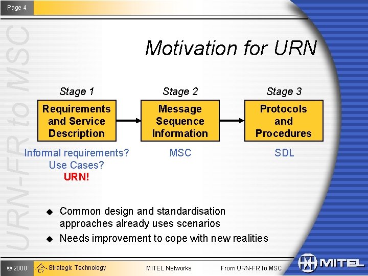 URN-FR to MSC Page 4 Motivation for URN Stage 1 Stage 2 Stage 3