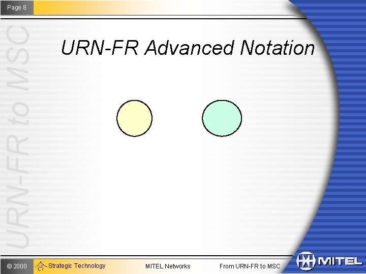 URN-FR to MSC Page 8 © 2000 URN-FR Advanced Notation Strategic Technology MITEL Networks