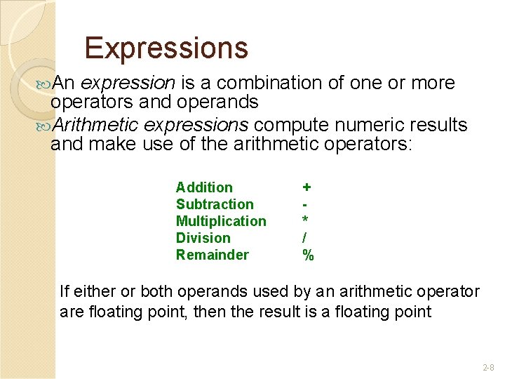 Chapter 2 Data and Expressions Variable Declaration In