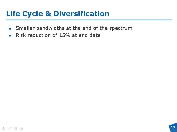 Life Cycle & Diversification Smaller bandwidths at the end of the spectrum Risk reduction