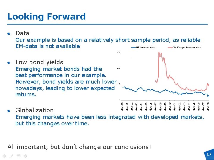 Looking Forward Data Our example is based on a relatively short sample period, as