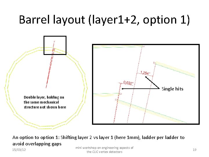 Barrel layout (layer 1+2, option 1) Single hits Double layer, holding on the same