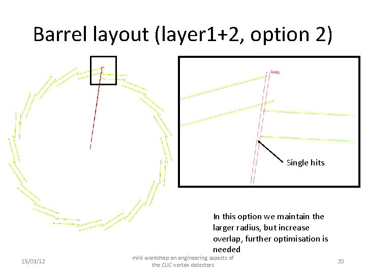 Barrel layout (layer 1+2, option 2) Single hits In this option we maintain the