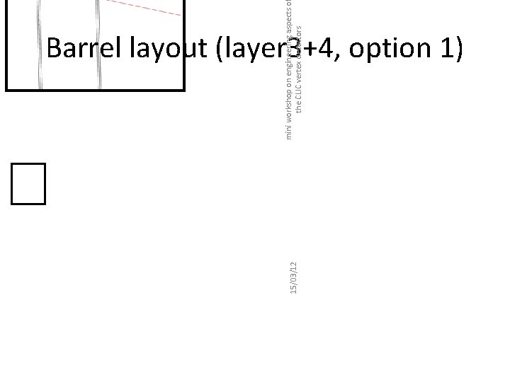 15/03/12 mini workshop on engineering aspects o the CLIC vertex detectors Barrel layout (layer