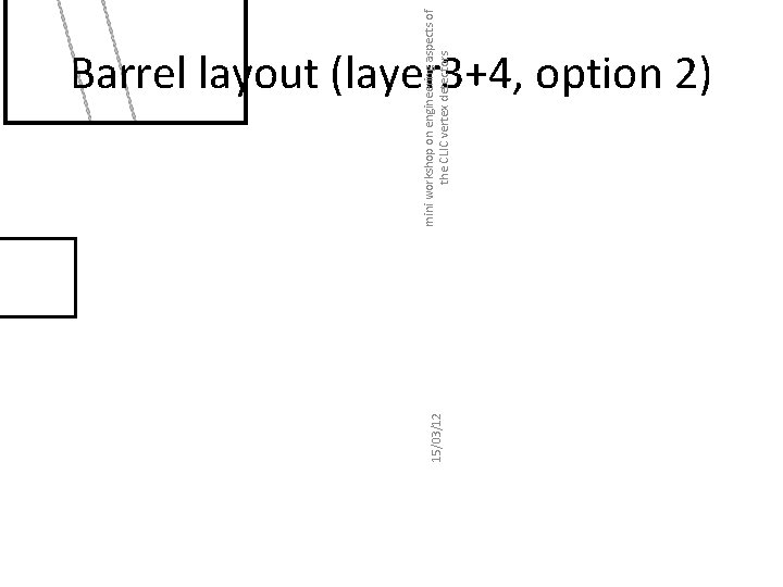 15/03/12 mini workshop on engineering aspects of the CLIC vertex detectors Barrel layout (layer