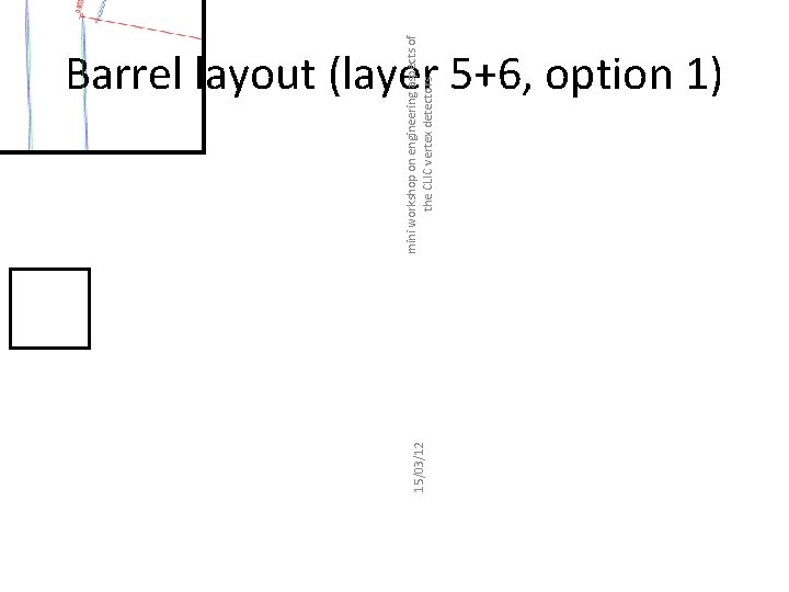 15/03/12 mini workshop on engineering aspects of the CLIC vertex detectors Barrel layout (layer