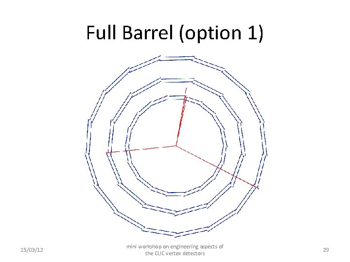 Full Barrel (option 1) 15/03/12 mini workshop on engineering aspects of the CLIC vertex