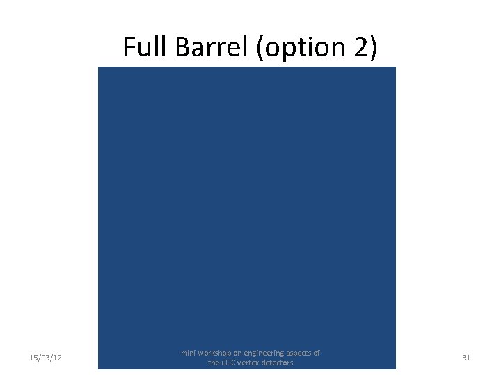 Full Barrel (option 2) 15/03/12 mini workshop on engineering aspects of the CLIC vertex