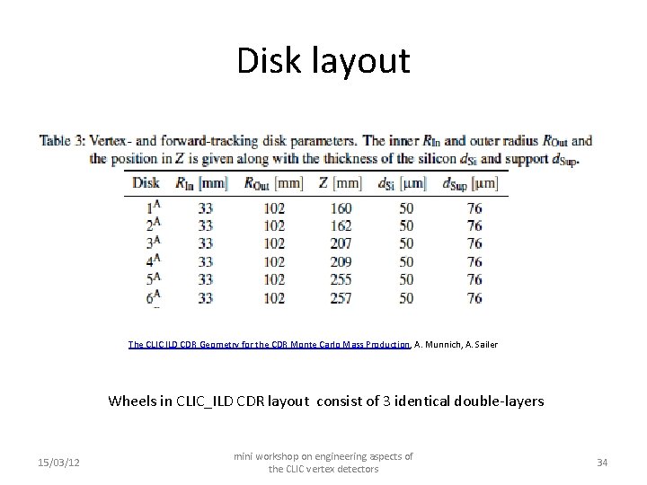 Disk layout The CLIC ILD CDR Geometry for the CDR Monte Carlo Mass Production,