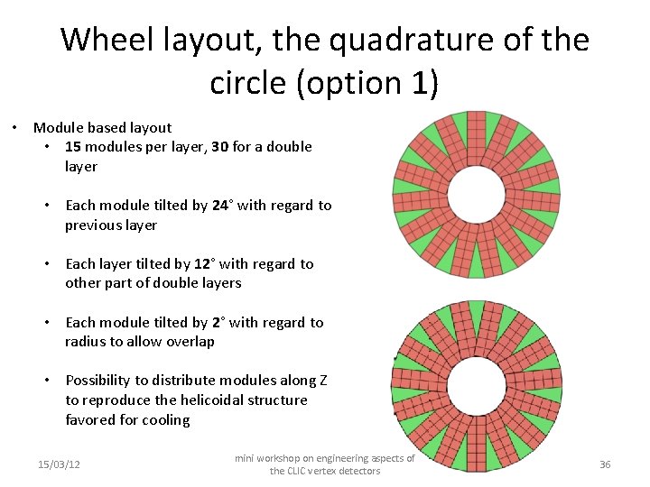 Wheel layout, the quadrature of the circle (option 1) • Module based layout •