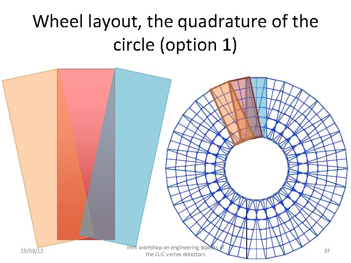 Wheel layout, the quadrature of the circle (option 1) 15/03/12 mini workshop on engineering