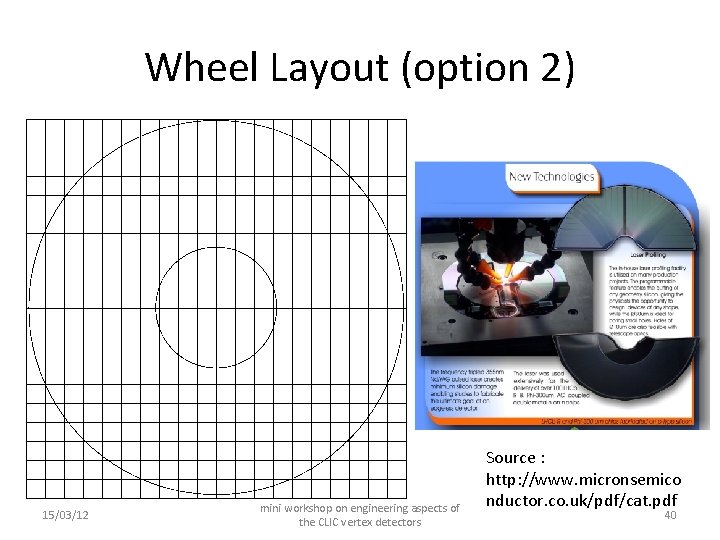 Wheel Layout (option 2) 15/03/12 mini workshop on engineering aspects of the CLIC vertex