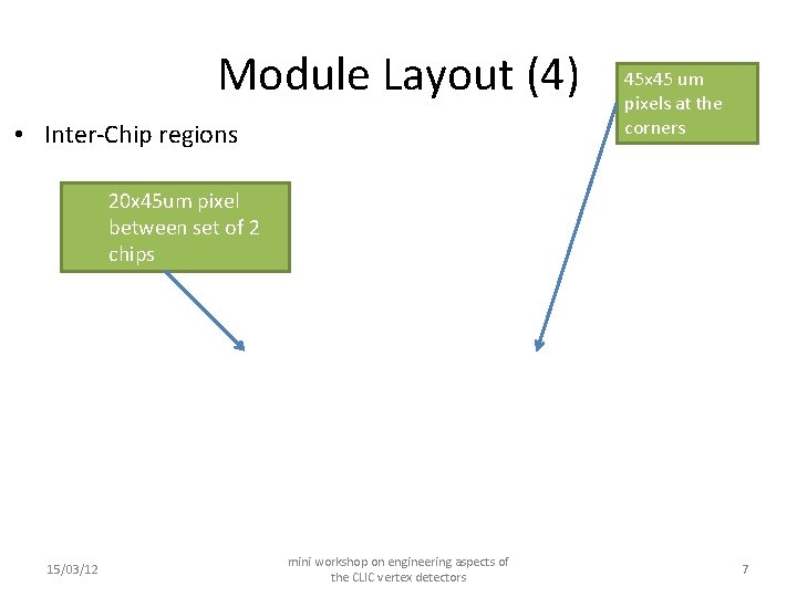 Module Layout (4) • Inter-Chip regions 45 x 45 um pixels at the corners