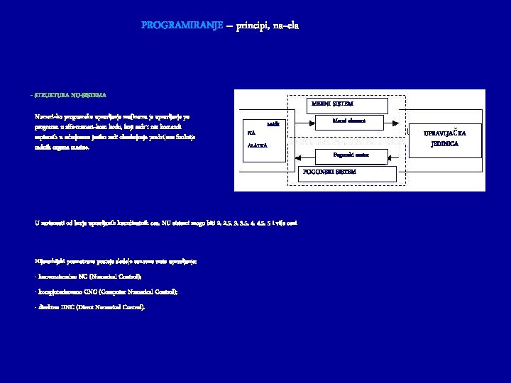 PROGRAMIRANJE – principi, na~ela - STRUKTURA NU-SISTEMA Numeri~ko programsko upravljanje ma{inama je upravljanje po