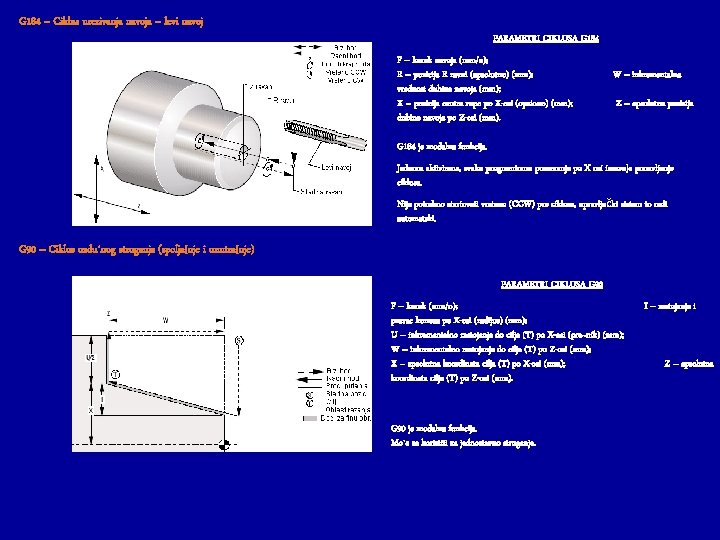 G 184 – Ciklus urezivanja navoja – levi navoj PARAMETRI CIKLUSA G 184 F
