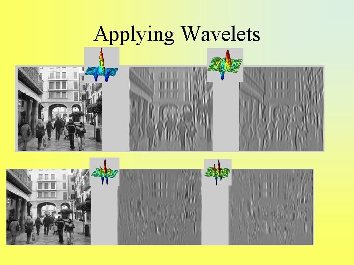 Perception Problems Vision understanding natural language processing and