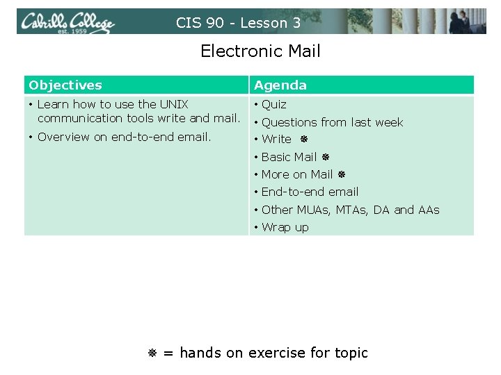 CIS 90 - Lesson 3 Electronic Mail Objectives Agenda • Learn how to use