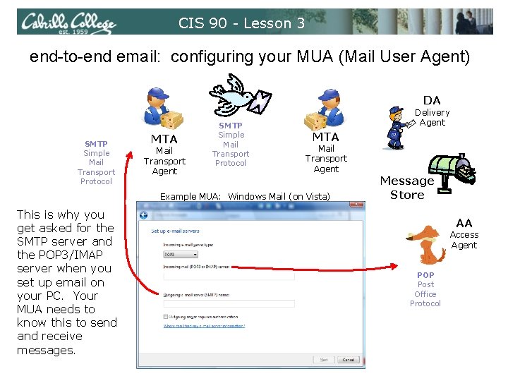 CIS 90 - Lesson 3 end-to-end email: configuring your MUA (Mail User Agent) DA