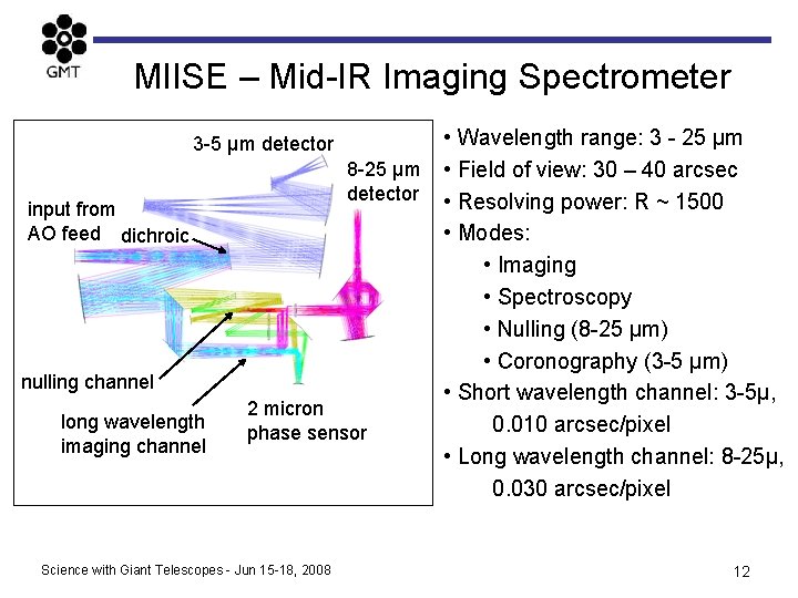 MIISE – Mid-IR Imaging Spectrometer • Wavelength range: 3 - 25 μm 8 -25