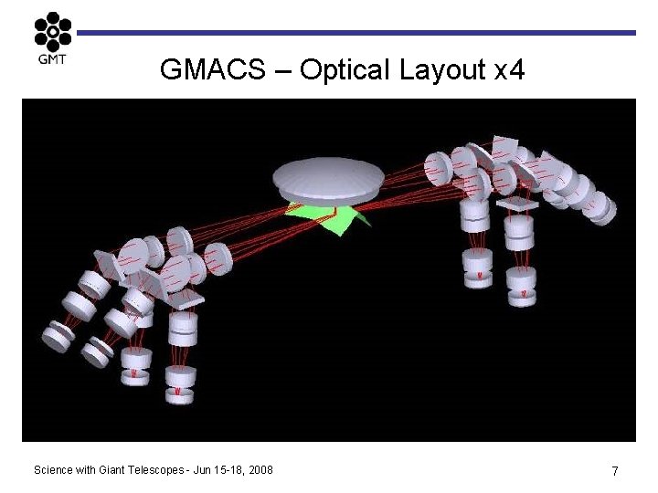 GMACS – Optical Layout x 4 Science with Giant Telescopes - Jun 15 -18,