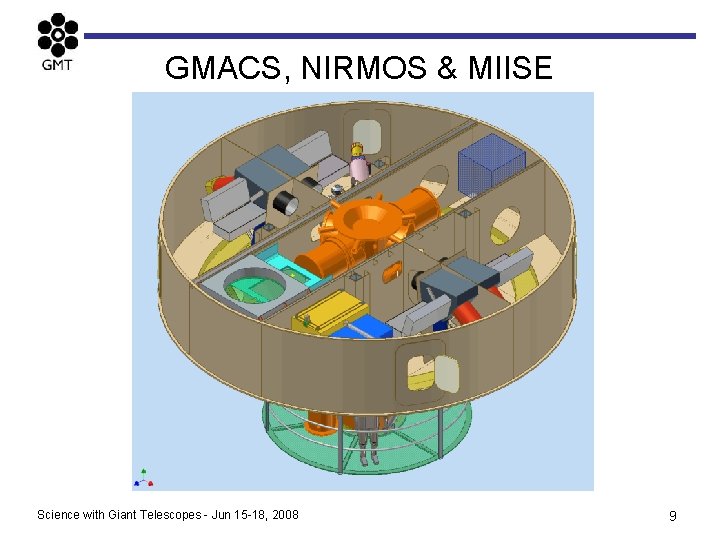 GMACS, NIRMOS & MIISE Science with Giant Telescopes - Jun 15 -18, 2008 9