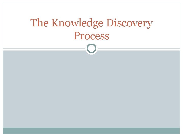 The Knowledge Discovery Process 