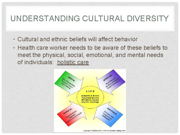 UNDERSTANDING CULTURAL DIVERSITY • Cultural and ethnic beliefs will affect behavior • Health care