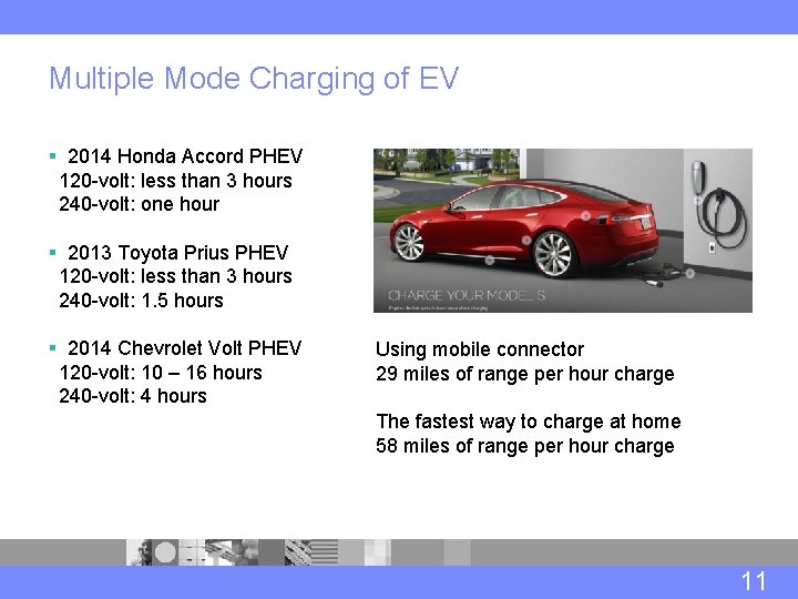 Multiple Mode Charging of EV § 2014 Honda Accord PHEV 120 -volt: less than