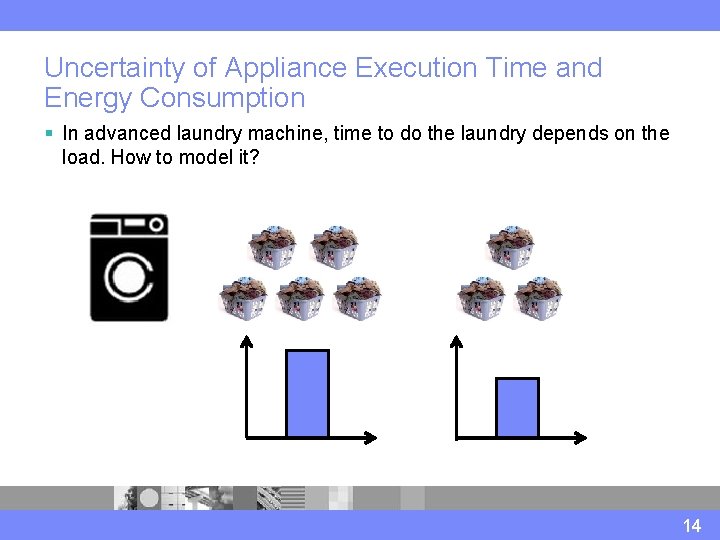 Uncertainty of Appliance Execution Time and Energy Consumption § In advanced laundry machine, time