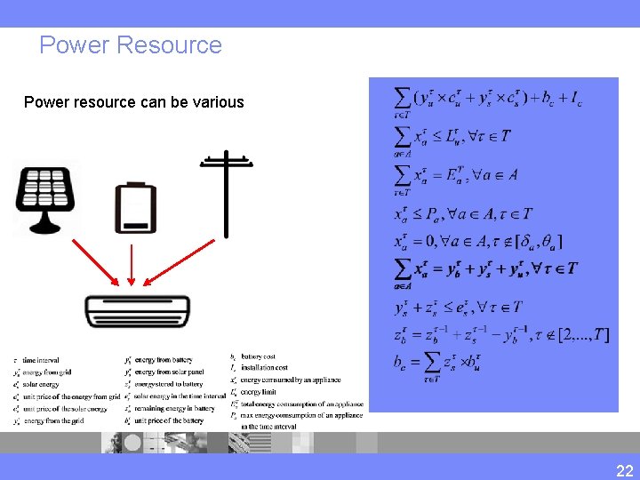 Power Resource Power resource can be various 22 