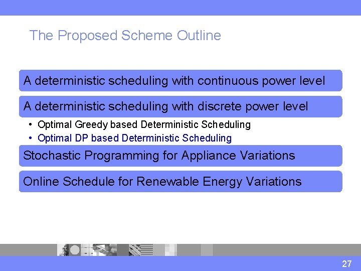  The Proposed Scheme Outline A deterministic scheduling with continuous power level A deterministic