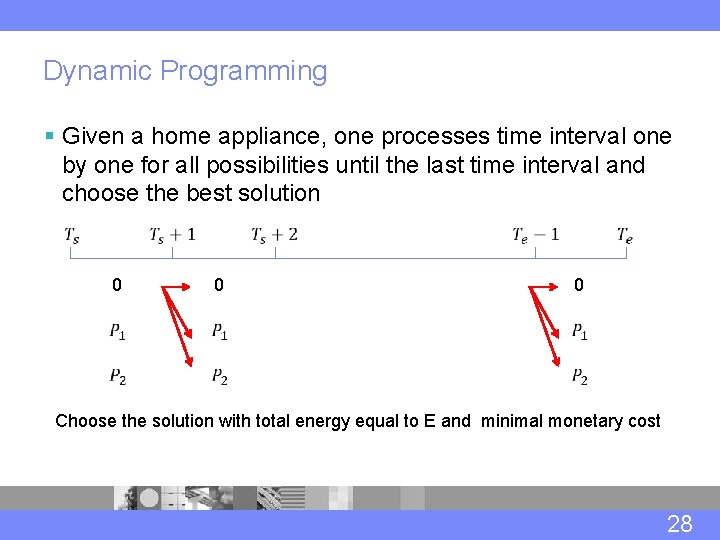 Dynamic Programming § Given a home appliance, one processes time interval one by one