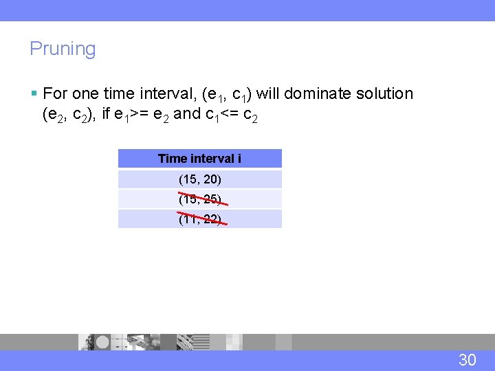 Pruning § For one time interval, (e 1, c 1) will dominate solution (e