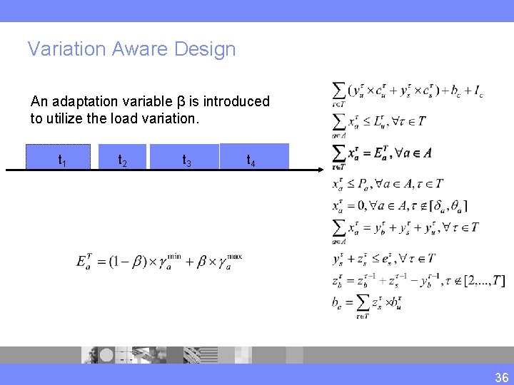 Variation Aware Design An adaptation variable β is introduced to utilize the load variation.