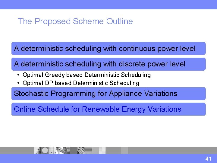  The Proposed Scheme Outline A deterministic scheduling with continuous power level A deterministic