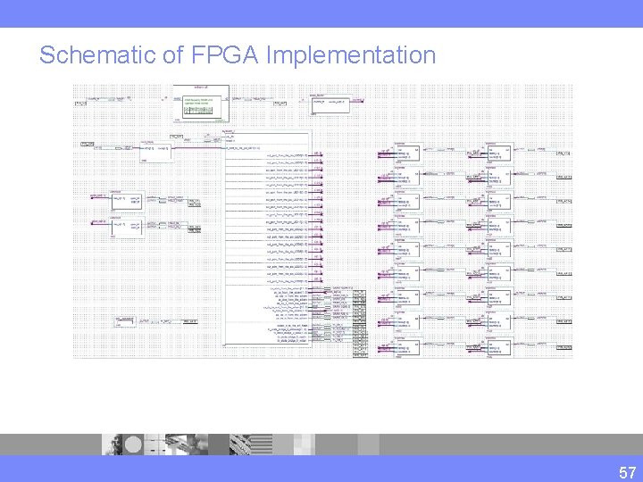 Schematic of FPGA Implementation 57 