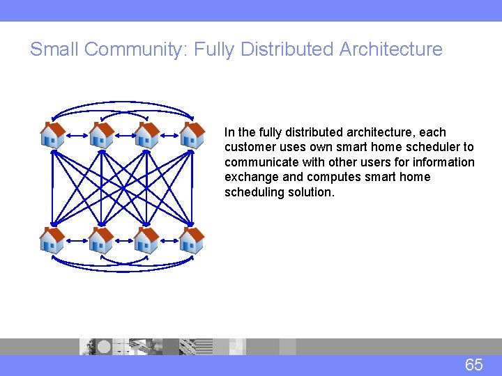Small Community: Fully Distributed Architecture In the fully distributed architecture, each customer uses own