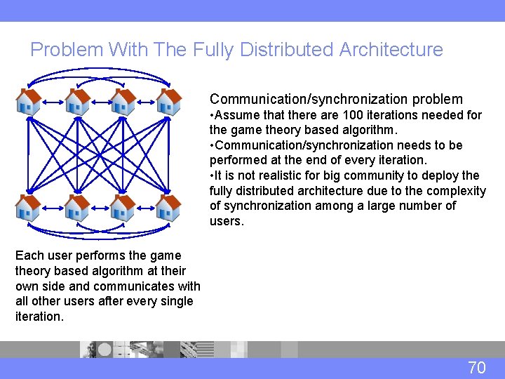 Problem With The Fully Distributed Architecture Communication/synchronization problem • Assume that there are 100