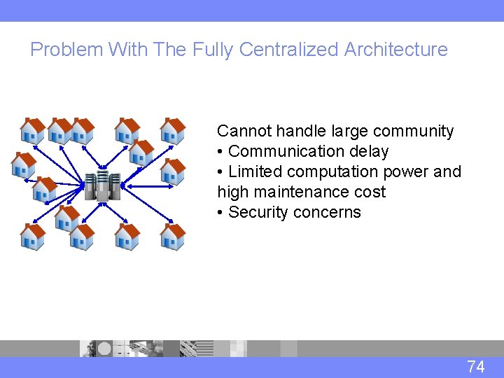 Problem With The Fully Centralized Architecture Cannot handle large community • Communication delay •