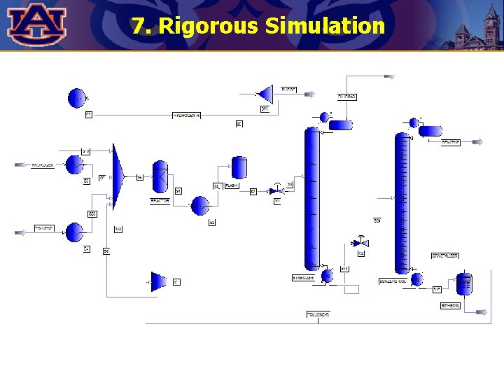 Chemical Process Simulation With Python Next Generation ComputerAided Tools for Chemical Process and