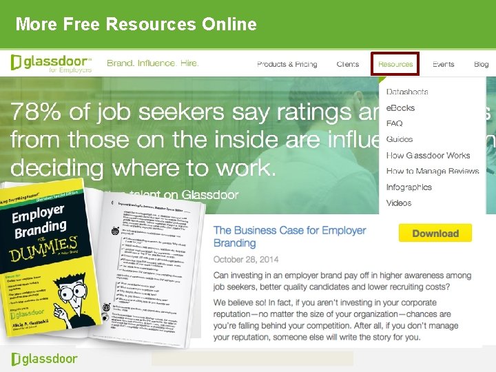 More Free Resources Online Confidential and Proprietary © Glassdoor, Inc. 2008 -2015 