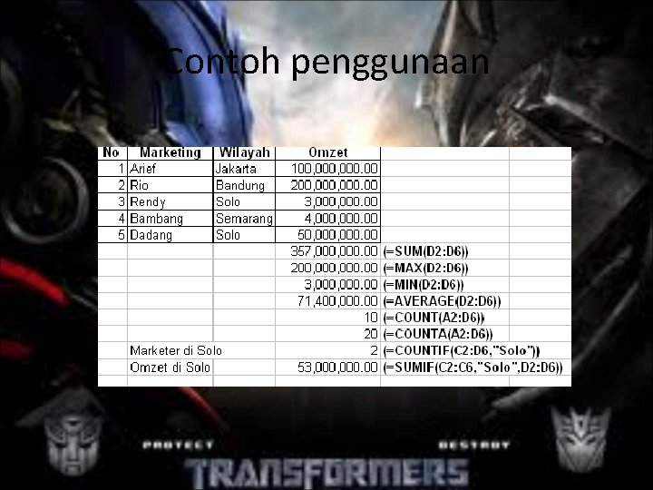 Contoh penggunaan 