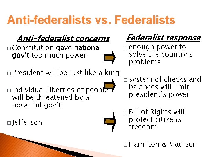 Anti-federalists vs. Federalists Anti-federalist concerns � Constitution gave national gov’t too much power �