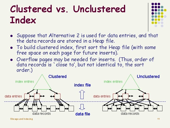 Clustered vs. Unclustered Index l l l Suppose that Alternative 2 is used for