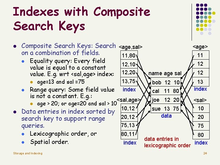 Indexes with Composite Search Keys l Composite Search Keys: Search on a combination of